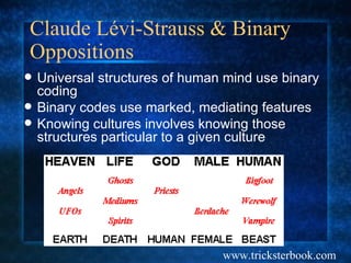 Claude L évi-Strauss & Binary Oppositions Universal structures of human mind use binary coding Binary codes use marked, mediating features Knowing cultures involves knowing those structures particular to a given culture www.tricksterbook.com 