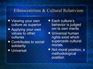 Ethnocentrism & Cultural Relativism Viewing your own culture as superior Applying your own values to other cultures Contributes to social solidarity Universal Each culture’s behavior is judged oni ts own merits Universal human rights exist which supercede cultural morals Not moral position, a methodological position 