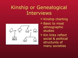 Kinship or Genealogical Interviews Kinship charting Basic to most ethnographic studies Kin links reflect social & political structures of many societies 