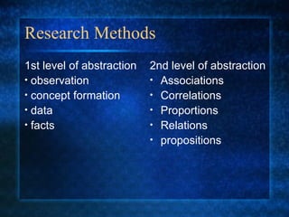 Research Methods 1st level of abstraction observation concept formation data facts 2nd level of abstraction Associations Correlations Proportions Relations propositions 