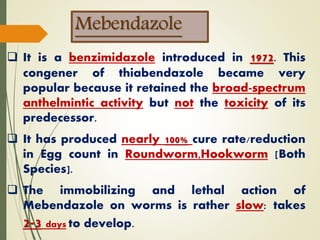 Anthelmintic Pharmacology PPTX anthelmintic-pharmacology-pptx