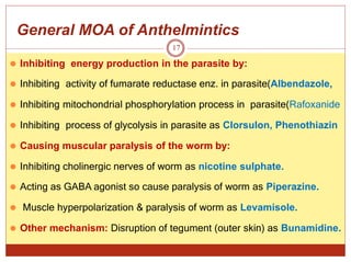 General MOA of Anthelmintics
17
⚫ Inhibiting energy production in the parasite by:
⚫ Inhibiting activity of fumarate reductase enz. in parasite(Albendazole,
⚫ Inhibiting mitochondrial phosphorylation process in parasite(Rafoxanide
⚫ Inhibiting process of glycolysis in parasite as Clorsulon, Phenothiazin
⚫ Causing muscular paralysis of the worm by:
⚫ Inhibiting cholinergic nerves of worm as nicotine sulphate.
⚫ Acting as GABA agonist so cause paralysis of worm as Piperazine.
⚫ Muscle hyperpolarization & paralysis of worm as Levamisole.
⚫ Other mechanism: Disruption of tegument (outer skin) as Bunamidine.
 