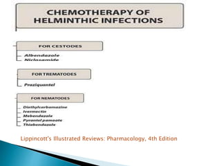 Lippincott's Illustrated Reviews: Pharmacology, 4th Edition
 