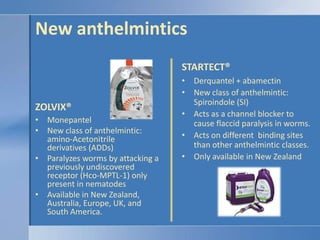 What’s “new” in parasite control?