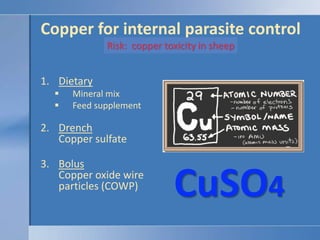 New anthelminticsSTARTECT®Derquantel + abamectinNew class of anthelmintic: Spiroindole (SI)Acts as a channel blocker to cause flaccid paralysis in worms.Acts on different  binding sites than other anthelmintic classes.Only available in New ZealandZOLVIX® MonepantelNew class of anthelmintic: amino-Acetonitrilederivatives (ADDs)Paralyzes worms by attacking a previously undiscovered receptor (Hco-MPTL-1) only present in nematodesAvailable in New Zealand, Australia, Europe, UK, and South America.
