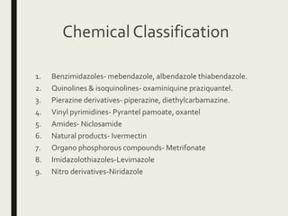 Chemical Classification
1. Benzimidazoles- mebendazole, albendazole thiabendazole.
2. Quinolines & isoquinolines- oxaminiquine praziquantel.
3. Pierazine derivatives- piperazine, diethylcarbamazine.
4. Vinyl pyrimidines- Pyrantel pamoate, oxantel
5. Amides- Niclosamide
6. Natural products- Ivermectin
7. Organo phosphorous compounds- Metrifonate
8. Imidazolothiazoles-Levimazole
9. Nitro derivatives-Niridazole
 