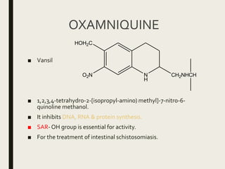 OXAMNIQUINE
■ Vansil
■ 1,2,3,4-tetrahydro-2-[isopropyl-amino) methyl]-7-nitro-6-
quinoline methanol.
■ It inhibits DNA, RNA & protein synthesis.
■ SAR- OH group is essential for activity.
■ For the treatment of intestinal schistosomiasis.
N
H
O2N
HOH2C
CH2NHCH
 