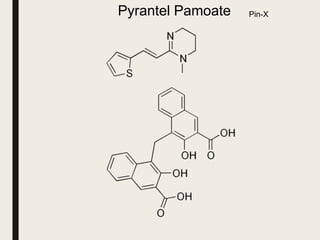 Pyrantel Pamoate Pin-X
 