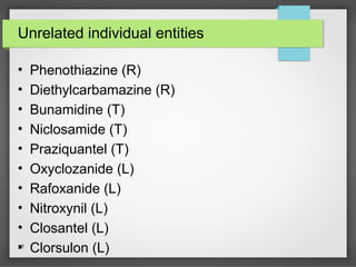 27
Unrelated individual entities
• Phenothiazine (R)
• Diethylcarbamazine (R)
• Bunamidine (T)
• Niclosamide (T)
• Praziquantel (T)
• Oxyclozanide (L)
• Rafoxanide (L)
• Nitroxynil (L)
• Closantel (L)
• Clorsulon (L)
 