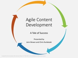 Created by Chris Durbetaki, RN and Jenn Brown for TICE 2019 | Do not duplicate without permission
Agile Content
Development
A Tale of Success
Presented by
Jenn Brown and Chris Durbetaki
 