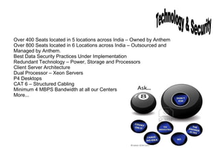 Technology & Security Over 400 Seats located in 5 locations across India – Owned by Anthem Over 800 Seats located in 6 Locations across India – Outsourced and Managed by Anthem.  Best Data Security Practices Under Implementation Redundant Technology – Power, Storage and Processors Client Server Architecture Dual Processor – Xeon Servers P4 Desktops CAT 6 – Structured Cabling Minimum 4 MBPS Bandwidth at all our Centers More... 