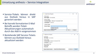 Umsetzung anthesis – Service Integration
13
 Service-Tickets können direkt
aus Outlook heraus in SAP
generiert werden
 Bestehende SAP Service-Tickets
können aus Outlook heraus
aktualisiert werden
 Bei korrekt formatierten E-Mail
Betreffs werden Ticket-
Aktualisierungen automatisch
durch das Add-In vorgenommen
 