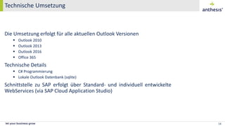 Technische Umsetzung
14
Die Umsetzung erfolgt für alle aktuellen Outlook Versionen
 Outlook 2010
 Outlook 2013
 Outlook 2016
 Office 365
Technische Details
 C# Programmierung
 Lokale Outlook Datenbank (sqlite)
Schnittstelle zu SAP erfolgt über Standard- und individuell entwickelte
WebServices (via SAP Cloud Application Studio)
 