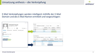 Umsetzung anthesis – die Verknüpfung
4
E-Mail Verknüpfungen werden intelligent mithilfe der E-Mail
Domain und des E-Mail-Namen ermittelt und vorgeschlagen:
 