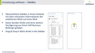 Umsetzung anthesis – SideBar
6
 Übersichtliche SideBar in Ihrem Outlook
mit allen relevanten Informationen der
selektierten Mails auf einen Blick
 Daten werden direkt und ohne weitere
Verzögerung aus Ihrem SAP Business
ByDesign geladen
 Drag & Drop E-Mails direkt in die SideBar
 