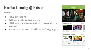 Machine Learning @ Hotstar
● ~150 mn users
● 4.8 mn peak concurrency
● 120K peak recommendation requests per
second
● Diverse content in diverse languages
4
 