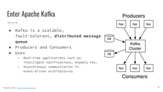 Enter Apache Kafka
8
● Kafka is a scalable,
fault-tolerant, distributed message
queue
● Producers and Consumers
● Uses
○ Real-time applications such as:
intelligent notifications, anomaly etc.
○ Asynchronous communication in
event-driven architectures
Diagram credits: http://kafka.apache.org
 