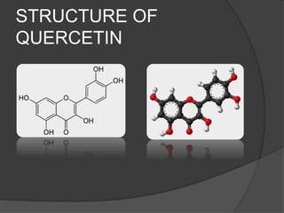 STRUCTURE OF
QUERCETIN
 
