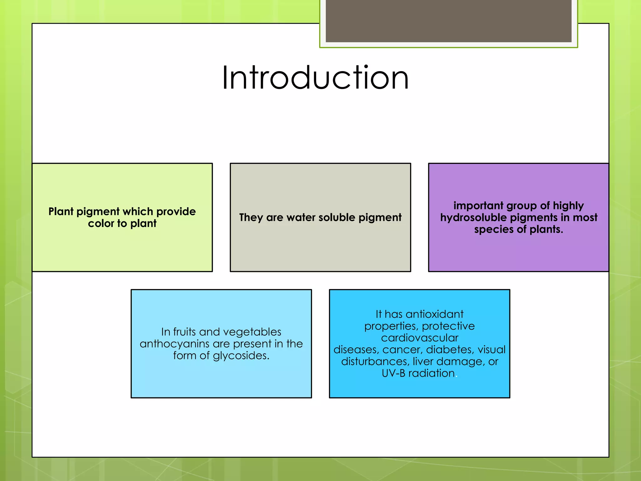 Introduction
Plant pigment which provide
color to plant
They are water soluble pigment
important group of highly
hydrosoluble pigments in most
species of plants.
In fruits and vegetables
anthocyanins are present in the
form of glycosides.
It has antioxidant
properties, protective
cardiovascular
diseases, cancer, diabetes, visual
disturbances, liver damage, or
UV-B radiation.
 