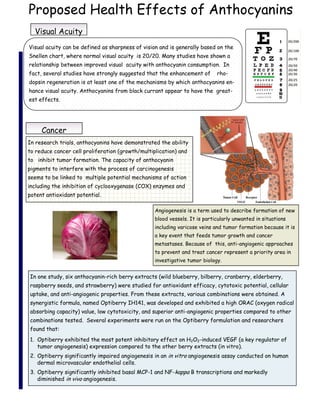 Proposed Health Effects of Anthocyanins
  Visual Acuity
Visual acuity can be defined as sharpness of vision and is generally based on the
Snellen chart, where normal visual acuity is 20/20. Many studies have shown a
relationship between improved visual acuity with anthocyanin consumption. In
fact, several studies have strongly suggested that the enhancement of       rho-
dopsin regeneration is at least one of the mechanisms by which anthocyanins en-
hance visual acuity. Anthocyanins from black currant appear to have the great-
est effects.




     Cancer
In research trials, anthocyanins have demonstrated the ability
to reduce cancer cell proliferation (growth/multiplication) and
to inhibit tumor formation. The capacity of anthocyanin
pigments to interfere with the process of carcinogenesis
seems to be linked to multiple potential mechanisms of action
including the inhibition of cyclooxygenase (COX) enzymes and
potent antioxidant potential.

                                                  Angiogenesis is a term used to describe formation of new
                                                  blood vessels. It is particularly unwanted in situations
                                                  including varicose veins and tumor formation because it is
                                                  a key event that feeds tumor growth and cancer
                                                  metastases. Because of this, anti-angiogenic approaches
                                                  to prevent and treat cancer represent a priority area in
                                                  investigative tumor biology.


In one study, six anthocyanin-rich berry extracts (wild blueberry, bilberry, cranberry, elderberry,
raspberry seeds, and strawberry) were studied for antioxidant efficacy, cytotoxic potential, cellular
uptake, and anti-angiogenic properties. From these extracts, various combinations were obtained. A
synergistic formula, named Optiberry IH141, was developed and exhibited a high ORAC (oxygen radical
absorbing capacity) value, low cytotoxicity, and superior anti-angiogenic properties compared to other
combinations tested. Several experiments were run on the Optiberry formulation and researchers
found that:
1. Optiberry exhibited the most potent inhibitory effect on H2O2-induced VEGF (a key regulator of
   tumor angiogenesis) expression compared to the other berry extracts (in vitro).
2. Optiberry significantly impaired angiogenesis in an in vitro angiogenesis assay conducted on human
   dermal microvascular endothelial cells.
3. Optiberry significantly inhibited basal MCP-1 and NF-kappa B transcriptions and markedly
   diminished in vivo angiogenesis.
 