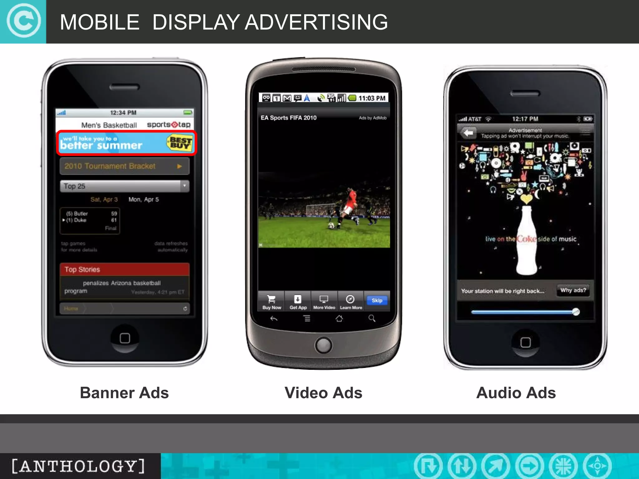 MOBILE  DISPLAY ADVERTISING Banner Ads Audio Ads Video Ads 