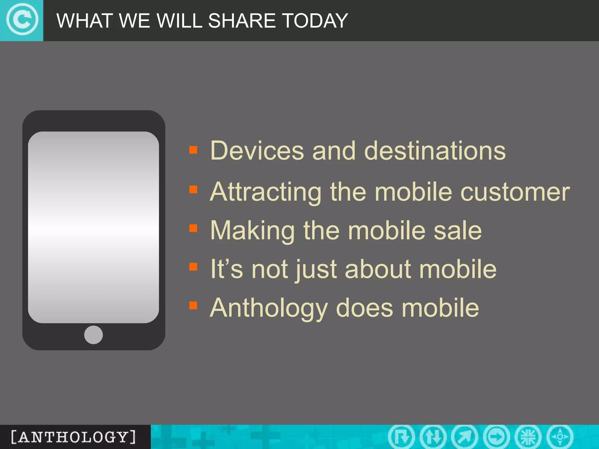 WHAT WE WILL SHARE TODAY Devices and destinations Attracting the mobile customer Making the mobile sale It’s not just about mobile Anthology does mobile 