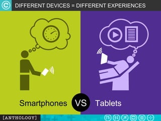 DIFFERENT DEVICES = DIFFERENT EXPERIENCES VS Smartphones Tablets 