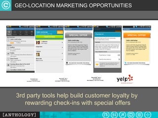 GEO-LOCATION MARKETING OPPORTUNITIES 3rd party tools help build customer loyalty by  rewarding check-ins with special offers 