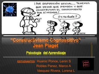 Modelo Constructivista de Jean Piaget