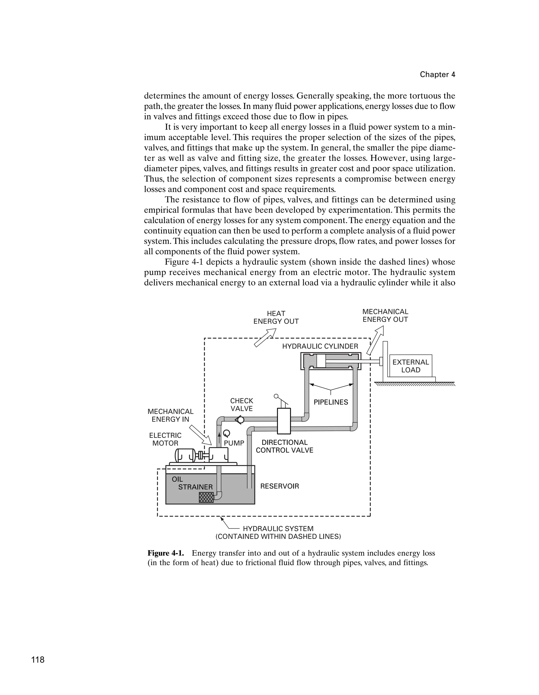 Chapter 4
determines the amount of energy losses. Generally speaking, the more tortuous the
path,the greater the losses.In many fluid power applications,energy losses due to flow
in valves and fittings exceed those due to flow in pipes.
It is very important to keep all energy losses in a fluid power system to a min-
imum acceptable level. This requires the proper selection of the sizes of the pipes,
valves, and fittings that make up the system. In general, the smaller the pipe diame-
ter as well as valve and fitting size, the greater the losses. However, using large-
diameter pipes, valves, and fittings results in greater cost and poor space utilization.
Thus, the selection of component sizes represents a compromise between energy
losses and component cost and space requirements.
The resistance to flow of pipes, valves, and fittings can be determined using
empirical formulas that have been developed by experimentation. This permits the
calculation of energy losses for any system component.The energy equation and the
continuity equation can then be used to perform a complete analysis of a fluid power
system.This includes calculating the pressure drops, flow rates, and power losses for
all components of the fluid power system.
Figure 4-1 depicts a hydraulic system (shown inside the dashed lines) whose
pump receives mechanical energy from an electric motor. The hydraulic system
delivers mechanical energy to an external load via a hydraulic cylinder while it also
HEAT
ENERGY OUT
MECHANICAL
ENERGY OUT
MECHANICAL
ENERGY IN
PUMP
HYDRAULIC CYLINDER
EXTERNAL
LOAD
HYDRAULIC SYSTEM
(CONTAINED WITHIN DASHED LINES)
ELECTRIC
MOTOR
CHECK
VALVE
PIPELINES
DIRECTIONAL
CONTROL VALVE
RESERVOIR
OIL
STRAINER
Figure 4-1. Energy transfer into and out of a hydraulic system includes energy loss
(in the form of heat) due to frictional fluid flow through pipes, valves, and fittings.
118
 