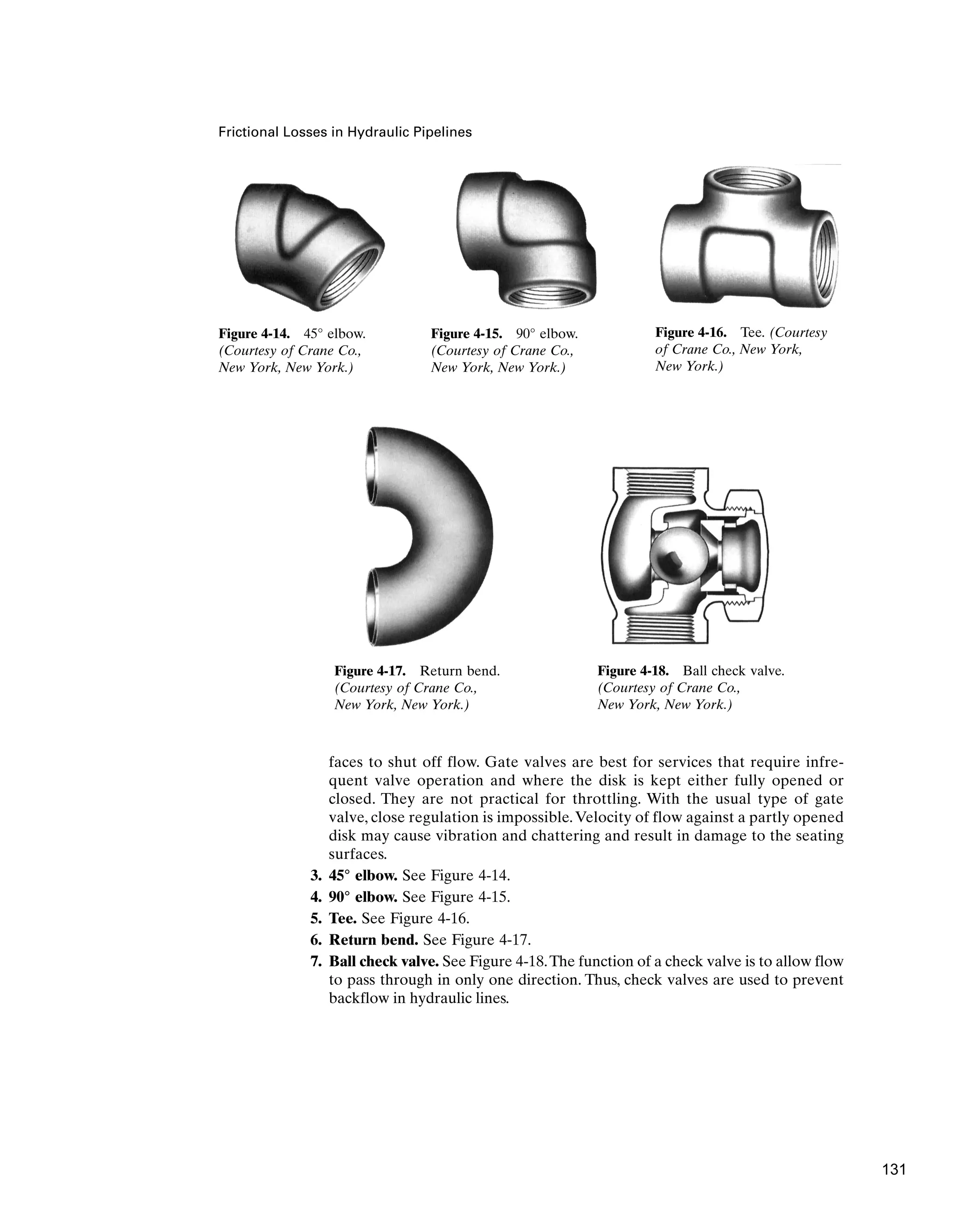 Frictional Losses in Hydraulic Pipelines
faces to shut off flow. Gate valves are best for services that require infre-
quent valve operation and where the disk is kept either fully opened or
closed. They are not practical for throttling. With the usual type of gate
valve, close regulation is impossible.Velocity of flow against a partly opened
disk may cause vibration and chattering and result in damage to the seating
surfaces.
3. 45° elbow. See Figure 4-14.
4. 90° elbow. See Figure 4-15.
5. Tee. See Figure 4-16.
6. Return bend. See Figure 4-17.
7. Ball check valve. See Figure 4-18.The function of a check valve is to allow flow
to pass through in only one direction. Thus, check valves are used to prevent
backflow in hydraulic lines.
Figure 4-14. 45° elbow.
(Courtesy of Crane Co.,
New York, New York.)
Figure 4-15. 90° elbow.
(Courtesy of Crane Co.,
New York, New York.)
Figure 4-16. Tee. (Courtesy
of Crane Co., New York,
New York.)
Figure 4-17. Return bend.
(Courtesy of Crane Co.,
New York, New York.)
Figure 4-18. Ball check valve.
(Courtesy of Crane Co.,
New York, New York.)
131
 