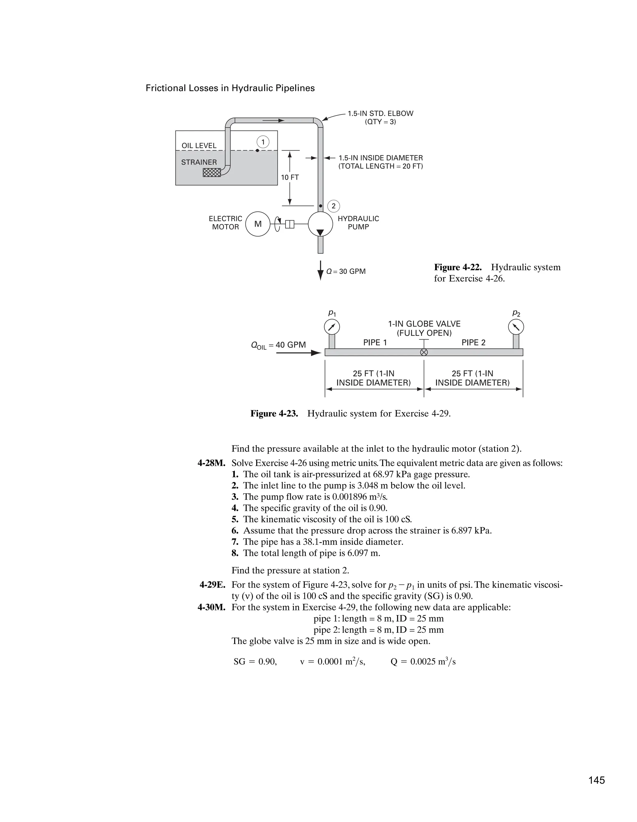 Frictional Losses in Hydraulic Pipelines
Find the pressure available at the inlet to the hydraulic motor (station 2).
4-28M. Solve Exercise 4-26 using metric units.The equivalent metric data are given as follows:
1. The oil tank is air-pressurized at 68.97 kPa gage pressure.
2. The inlet line to the pump is 3.048 m below the oil level.
3. The pump flow rate is 0.001896 m3/s.
4. The specific gravity of the oil is 0.90.
5. The kinematic viscosity of the oil is 100 cS.
6. Assume that the pressure drop across the strainer is 6.897 kPa.
7. The pipe has a 38.1-mm inside diameter.
8. The total length of pipe is 6.097 m.
Find the pressure at station 2.
4-29E. For the system of Figure 4-23, solve for p2 - p1 in units of psi.The kinematic viscosi-
ty (ν) of the oil is 100 cS and the specific gravity (SG) is 0.90.
4-30M. For the system in Exercise 4-29, the following new data are applicable:
pipe 1: length = 8 m, ID = 25 mm
pipe 2: length = 8 m, ID = 25 mm
The globe valve is 25 mm in size and is wide open.
SG ⫽ 0.90, v ⫽ 0.0001 m2
s, Q ⫽ 0.0025 m3
s
OIL LEVEL
STRAINER
1
2
1.5-IN INSIDE DIAMETER
(TOTAL LENGTH = 20 FT)
1.5-IN STD. ELBOW
(QTY = 3)
ELECTRIC
MOTOR
HYDRAULIC
PUMP
10 FT
Q = 30 GPM
M
Figure 4-22. Hydraulic system
for Exercise 4-26.
QOIL = 40 GPM PIPE 1 PIPE 2
1-IN GLOBE VALVE
(FULLY OPEN)
p1 p2
25 FT (1-IN
INSIDE DIAMETER)
25 FT (1-IN
INSIDE DIAMETER)
Figure 4-23. Hydraulic system for Exercise 4-29.
145
 