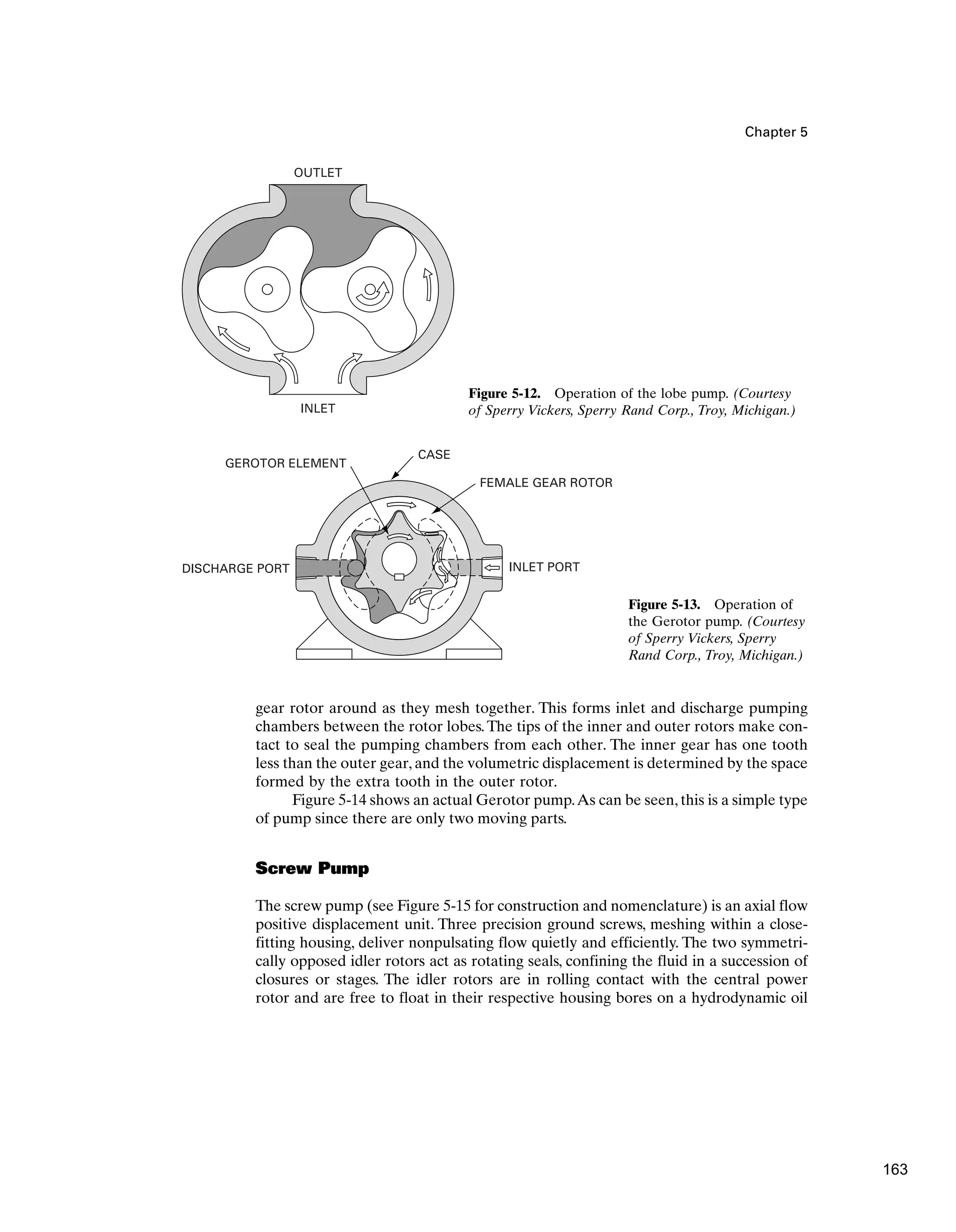 Chapter 5
gear rotor around as they mesh together. This forms inlet and discharge pumping
chambers between the rotor lobes.The tips of the inner and outer rotors make con-
tact to seal the pumping chambers from each other. The inner gear has one tooth
less than the outer gear, and the volumetric displacement is determined by the space
formed by the extra tooth in the outer rotor.
Figure 5-14 shows an actual Gerotor pump.As can be seen, this is a simple type
of pump since there are only two moving parts.
Screw Pump
The screw pump (see Figure 5-15 for construction and nomenclature) is an axial flow
positive displacement unit. Three precision ground screws, meshing within a close-
fitting housing, deliver nonpulsating flow quietly and efficiently. The two symmetri-
cally opposed idler rotors act as rotating seals, confining the fluid in a succession of
closures or stages. The idler rotors are in rolling contact with the central power
rotor and are free to float in their respective housing bores on a hydrodynamic oil
OUTLET
INLET
Figure 5-12. Operation of the lobe pump. (Courtesy
of Sperry Vickers, Sperry Rand Corp., Troy, Michigan.)
GEROTOR ELEMENT
CASE
FEMALE GEAR ROTOR
INLET PORT
DISCHARGE PORT
Figure 5-13. Operation of
the Gerotor pump. (Courtesy
of Sperry Vickers, Sperry
Rand Corp., Troy, Michigan.)
163
 