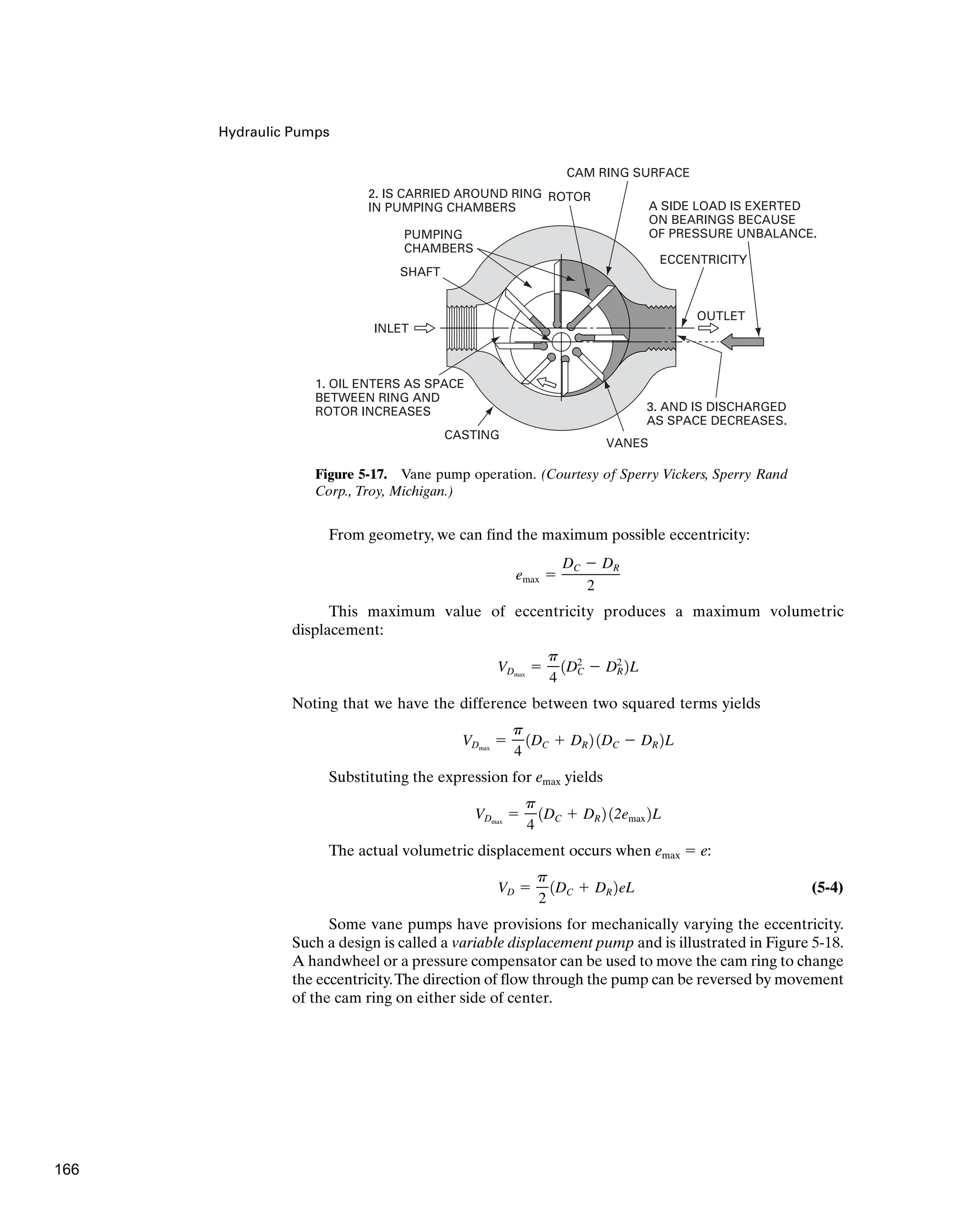 Hydraulic Pumps
From geometry, we can find the maximum possible eccentricity:
This maximum value of eccentricity produces a maximum volumetric
displacement:
Noting that we have the difference between two squared terms yields
Substituting the expression for emax yields
The actual volumetric displacement occurs when emax ⫽ e:
(5-4)
Some vane pumps have provisions for mechanically varying the eccentricity.
Such a design is called a variable displacement pump and is illustrated in Figure 5-18.
A handwheel or a pressure compensator can be used to move the cam ring to change
the eccentricity.The direction of flow through the pump can be reversed by movement
of the cam ring on either side of center.
VD ⫽
p
2
1DC ⫹ DR 2eL
VDmax
⫽
p
4
1DC ⫹ DR 2 12emax 2L
VDmax
⫽
p
4
1DC ⫹ DR 2 1DC ⫺ DR 2L
VDmax
⫽
p
4
1D2
C ⫺ D2
R 2L
emax ⫽
DC ⫺ DR
2
INLET
OUTLET
VANES
CASTING
ROTOR
SHAFT
PUMPING
CHAMBERS
ECCENTRICITY
CAM RING SURFACE
3. AND IS DISCHARGED
AS SPACE DECREASES.
2. IS CARRIED AROUND RING
IN PUMPING CHAMBERS
1. OIL ENTERS AS SPACE
BETWEEN RING AND
ROTOR INCREASES
A SIDE LOAD IS EXERTED
ON BEARINGS BECAUSE
OF PRESSURE UNBALANCE.
Figure 5-17. Vane pump operation. (Courtesy of Sperry Vickers, Sperry Rand
Corp., Troy, Michigan.)
166
 