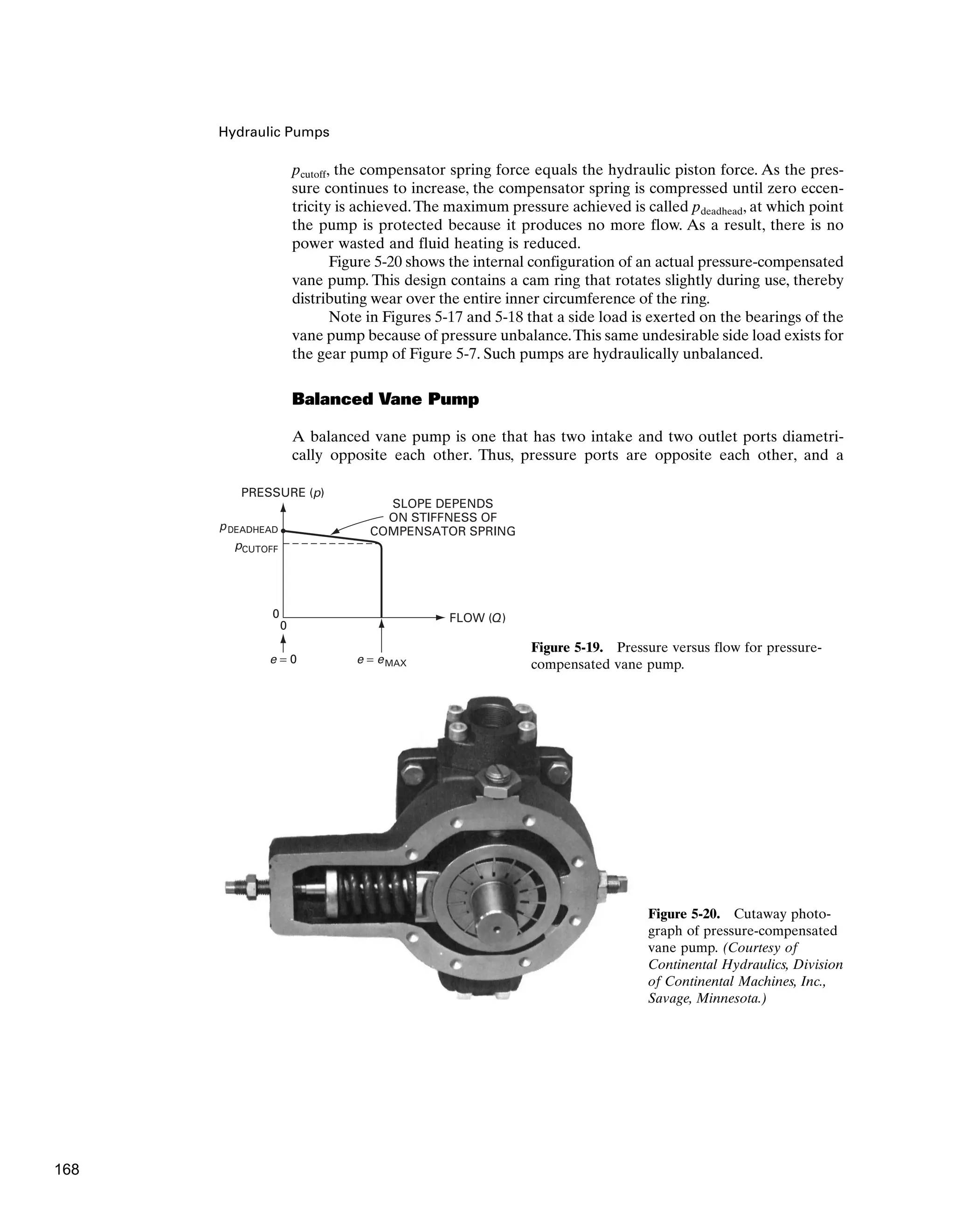 Figure 5-20. Cutaway photo-
graph of pressure-compensated
vane pump. (Courtesy of
Continental Hydraulics, Division
of Continental Machines, Inc.,
Savage, Minnesota.)
Hydraulic Pumps
pcutoff, the compensator spring force equals the hydraulic piston force. As the pres-
sure continues to increase, the compensator spring is compressed until zero eccen-
tricity is achieved.The maximum pressure achieved is called pdeadhead, at which point
the pump is protected because it produces no more flow. As a result, there is no
power wasted and fluid heating is reduced.
Figure 5-20 shows the internal configuration of an actual pressure-compensated
vane pump. This design contains a cam ring that rotates slightly during use, thereby
distributing wear over the entire inner circumference of the ring.
Note in Figures 5-17 and 5-18 that a side load is exerted on the bearings of the
vane pump because of pressure unbalance.This same undesirable side load exists for
the gear pump of Figure 5-7. Such pumps are hydraulically unbalanced.
Balanced Vane Pump
A balanced vane pump is one that has two intake and two outlet ports diametri-
cally opposite each other. Thus, pressure ports are opposite each other, and a
0
0
PRESSURE (p)
SLOPE DEPENDS
ON STIFFNESS OF
COMPENSATOR SPRING
FLOW (Q)
e = eMAX
DEADHEAD
e = 0
pCUTOFF
p
Figure 5-19. Pressure versus flow for pressure-
compensated vane pump.
168
 