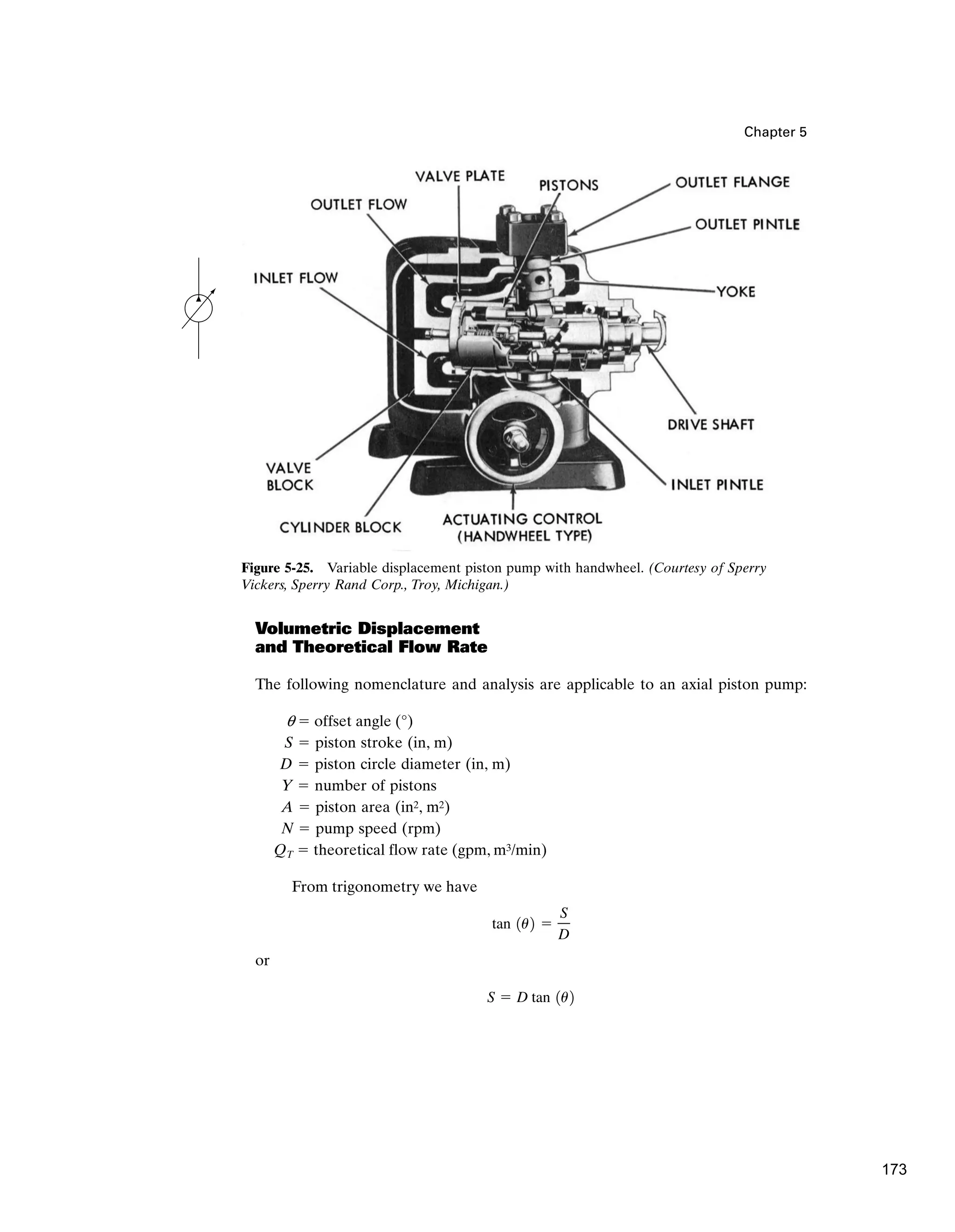 Chapter 5
Volumetric Displacement
and Theoretical Flow Rate
The following nomenclature and analysis are applicable to an axial piston pump:
q ⫽ offset angle (°)
S ⫽ piston stroke (in, m)
D ⫽ piston circle diameter (in, m)
Y ⫽ number of pistons
A ⫽ piston area (in2, m2)
N ⫽ pump speed (rpm)
QT ⫽ theoretical flow rate (gpm, m3/min)
From trigonometry we have
or
S ⫽ D tan 1u2
tan 1u2 ⫽
S
D
Figure 5-25. Variable displacement piston pump with handwheel. (Courtesy of Sperry
Vickers, Sperry Rand Corp., Troy, Michigan.)
173
 