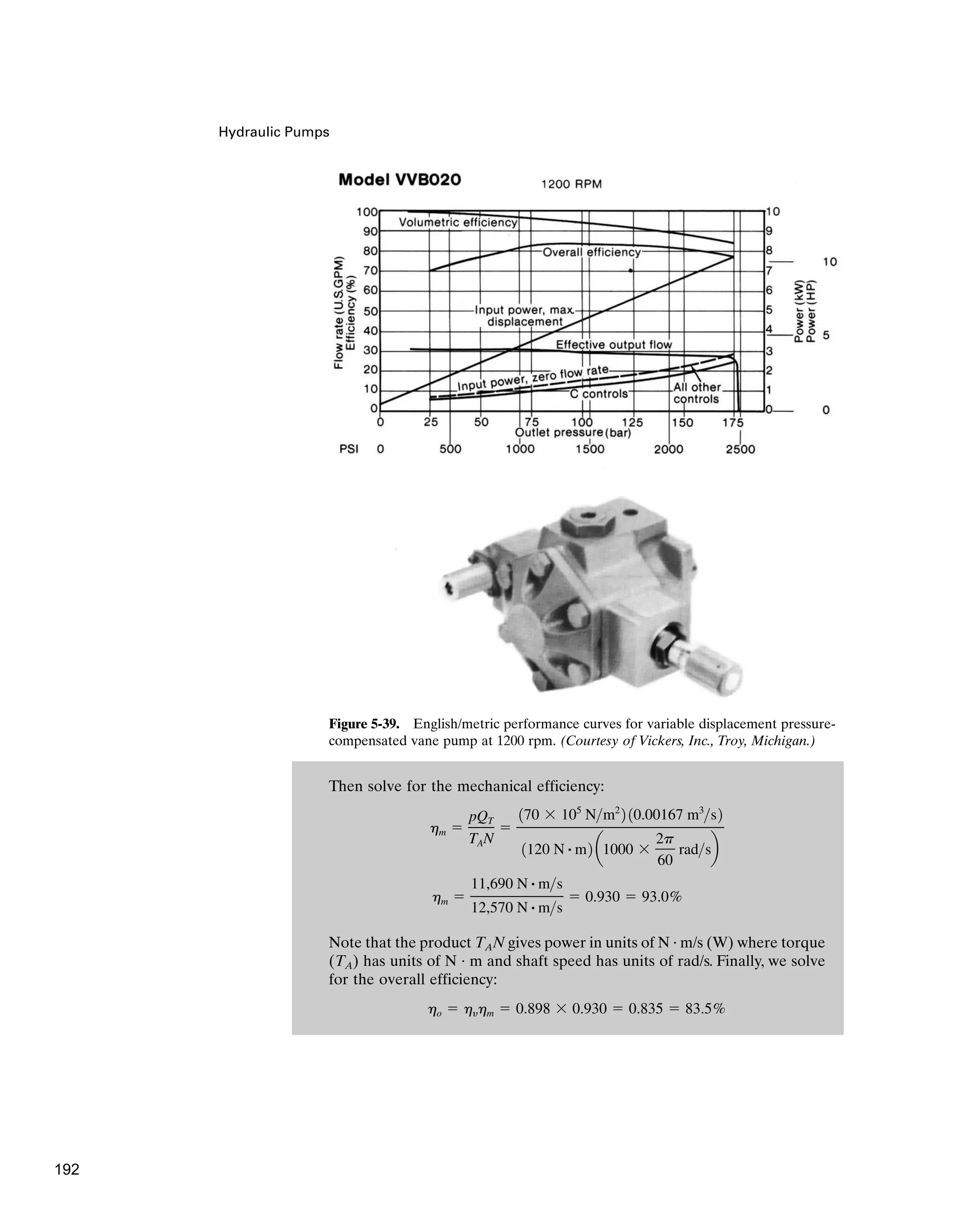 Then solve for the mechanical efficiency:
Note that the product TAN gives power in units of N · m/s (W) where torque
(TA) has units of N · m and shaft speed has units of rad/s. Finally, we solve
for the overall efficiency:
ho ⫽ hyhm ⫽ 0.898 ⫻ 0.930 ⫽ 0.835 ⫽ 83.5%
hm ⫽
11,690 N # ms
12,570 N # ms
⫽ 0.930 ⫽ 93.0%
hm ⫽
pQT
TAN
⫽
170 ⫻ 105
Nm2
2 10.00167 m3
s2
1120 N # m2 a1000 ⫻
2p
60
radsb
Hydraulic Pumps
Figure 5-39. English/metric performance curves for variable displacement pressure-
compensated vane pump at 1200 rpm. (Courtesy of Vickers, Inc., Troy, Michigan.)
192
 