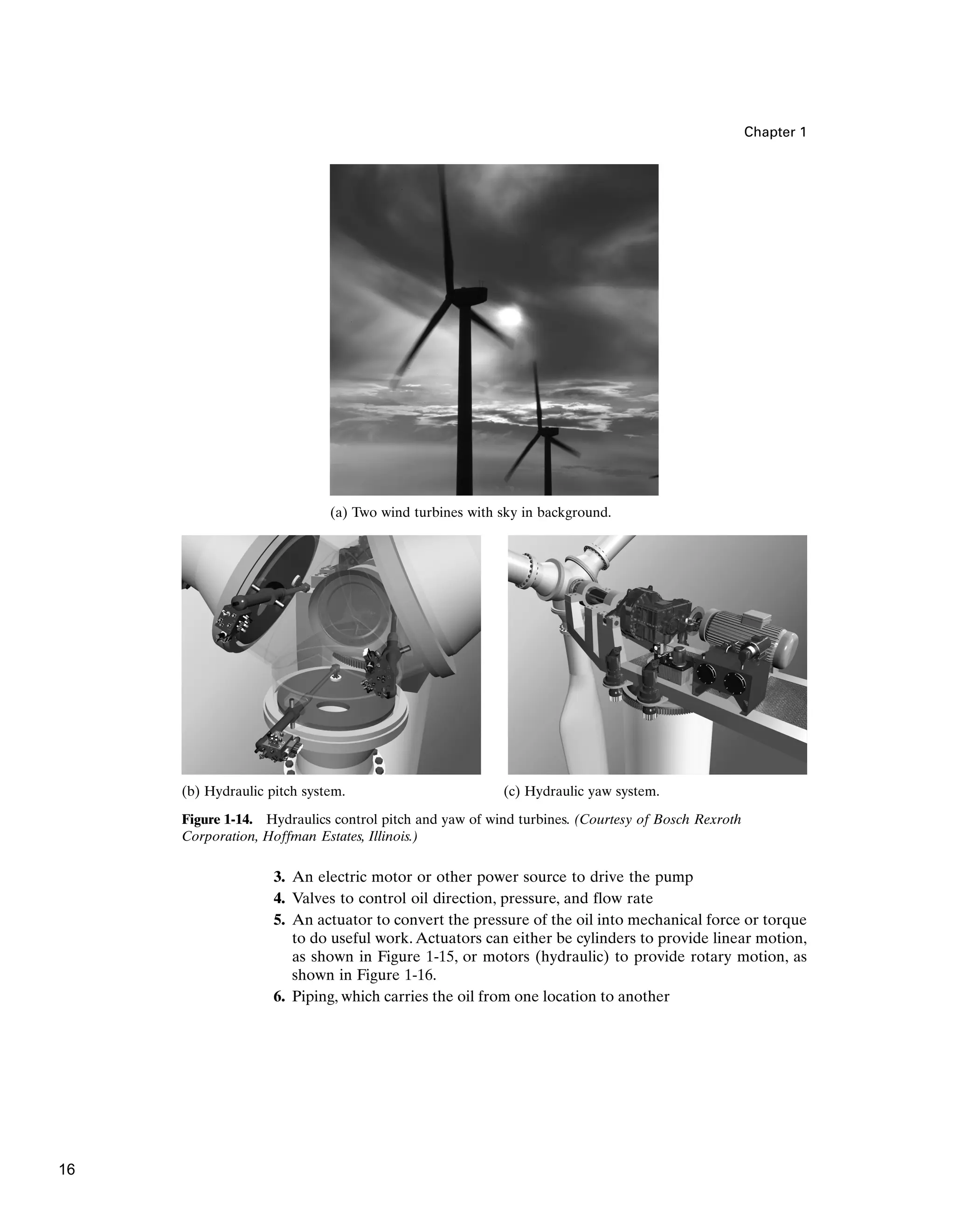 Chapter 1
Figure 1-14. Hydraulics control pitch and yaw of wind turbines. (Courtesy of Bosch Rexroth
Corporation, Hoffman Estates, Illinois.)
(b) Hydraulic pitch system. (c) Hydraulic yaw system.
(a) Two wind turbines with sky in background.
3. An electric motor or other power source to drive the pump
4. Valves to control oil direction, pressure, and flow rate
5. An actuator to convert the pressure of the oil into mechanical force or torque
to do useful work. Actuators can either be cylinders to provide linear motion,
as shown in Figure 1-15, or motors (hydraulic) to provide rotary motion, as
shown in Figure 1-16.
6. Piping, which carries the oil from one location to another
16
 