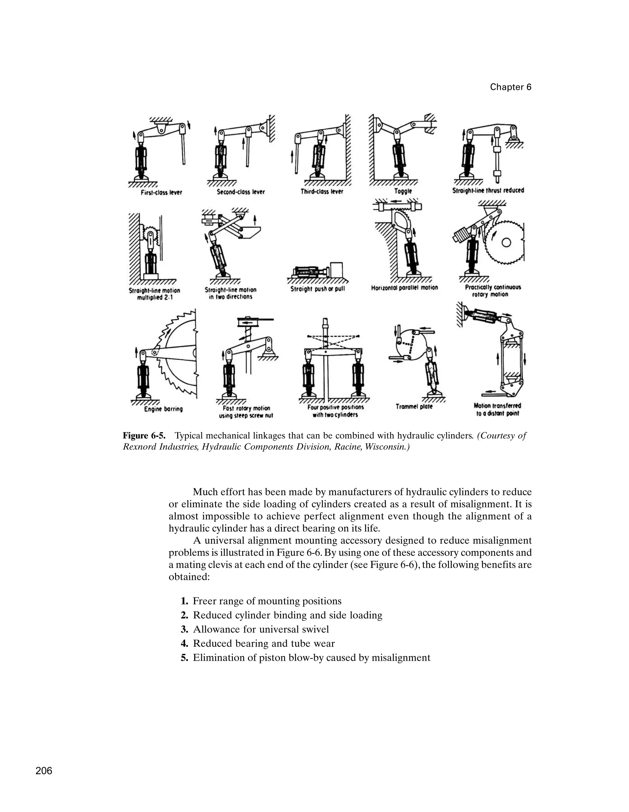Chapter 6
Much effort has been made by manufacturers of hydraulic cylinders to reduce
or eliminate the side loading of cylinders created as a result of misalignment. It is
almost impossible to achieve perfect alignment even though the alignment of a
hydraulic cylinder has a direct bearing on its life.
A universal alignment mounting accessory designed to reduce misalignment
problems is illustrated in Figure 6-6. By using one of these accessory components and
a mating clevis at each end of the cylinder (see Figure 6-6), the following benefits are
obtained:
1. Freer range of mounting positions
2. Reduced cylinder binding and side loading
3. Allowance for universal swivel
4. Reduced bearing and tube wear
5. Elimination of piston blow-by caused by misalignment
Figure 6-5. Typical mechanical linkages that can be combined with hydraulic cylinders. (Courtesy of
Rexnord Industries, Hydraulic Components Division, Racine, Wisconsin.)
206
 