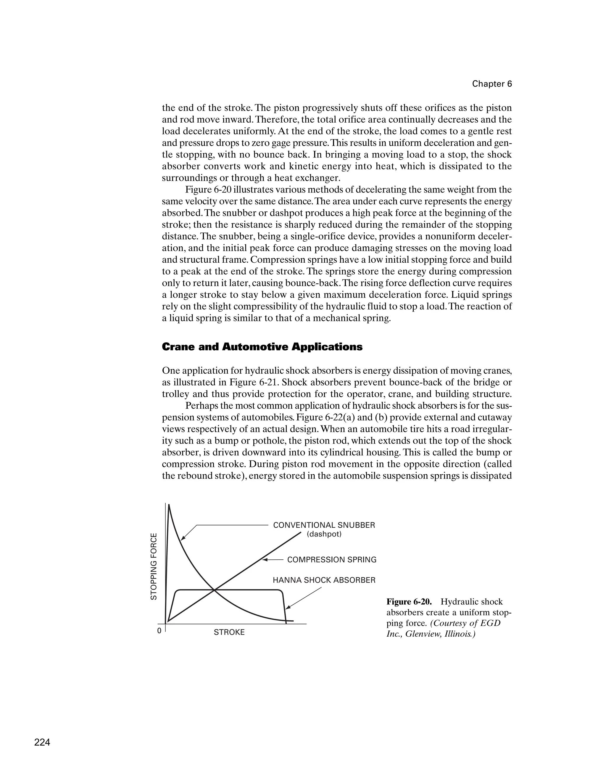 the end of the stroke. The piston progressively shuts off these orifices as the piston
and rod move inward.Therefore, the total orifice area continually decreases and the
load decelerates uniformly. At the end of the stroke, the load comes to a gentle rest
and pressure drops to zero gage pressure.This results in uniform deceleration and gen-
tle stopping, with no bounce back. In bringing a moving load to a stop, the shock
absorber converts work and kinetic energy into heat, which is dissipated to the
surroundings or through a heat exchanger.
Figure 6-20 illustrates various methods of decelerating the same weight from the
same velocity over the same distance.The area under each curve represents the energy
absorbed.The snubber or dashpot produces a high peak force at the beginning of the
stroke; then the resistance is sharply reduced during the remainder of the stopping
distance. The snubber, being a single-orifice device, provides a nonuniform deceler-
ation, and the initial peak force can produce damaging stresses on the moving load
and structural frame. Compression springs have a low initial stopping force and build
to a peak at the end of the stroke. The springs store the energy during compression
only to return it later, causing bounce-back.The rising force deflection curve requires
a longer stroke to stay below a given maximum deceleration force. Liquid springs
rely on the slight compressibility of the hydraulic fluid to stop a load.The reaction of
a liquid spring is similar to that of a mechanical spring.
Crane and Automotive Applications
One application for hydraulic shock absorbers is energy dissipation of moving cranes,
as illustrated in Figure 6-21. Shock absorbers prevent bounce-back of the bridge or
trolley and thus provide protection for the operator, crane, and building structure.
Perhaps the most common application of hydraulic shock absorbers is for the sus-
pension systems of automobiles. Figure 6-22(a) and (b) provide external and cutaway
views respectively of an actual design.When an automobile tire hits a road irregular-
ity such as a bump or pothole, the piston rod, which extends out the top of the shock
absorber, is driven downward into its cylindrical housing. This is called the bump or
compression stroke. During piston rod movement in the opposite direction (called
the rebound stroke), energy stored in the automobile suspension springs is dissipated
STROKE
STOPPING
FORCE
COMPRESSION SPRING
HANNA SHOCK ABSORBER
CONVENTIONAL SNUBBER
(dashpot)
0
Figure 6-20. Hydraulic shock
absorbers create a uniform stop-
ping force. (Courtesy of EGD
Inc., Glenview, Illinois.)
Chapter 6
224
 