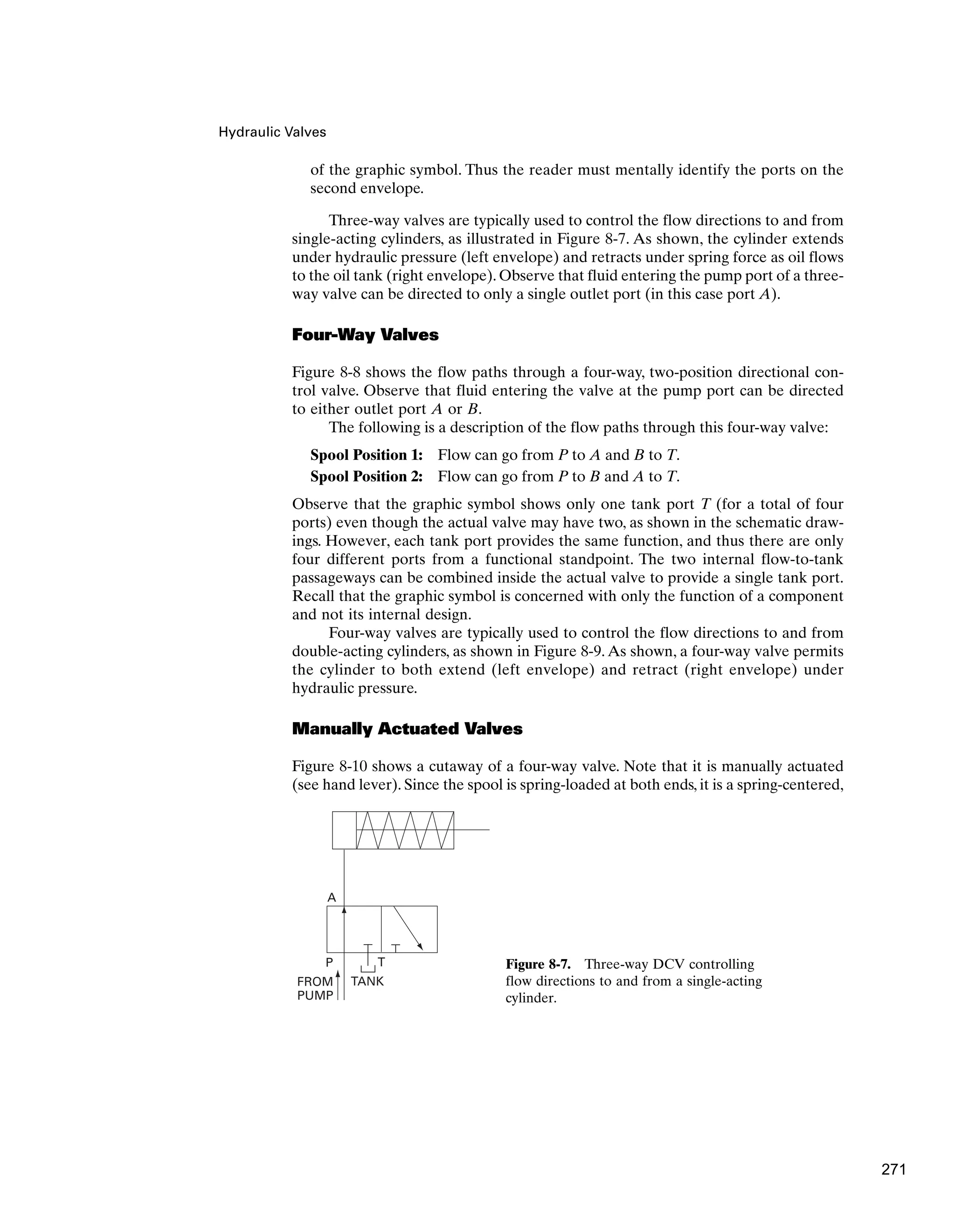 Hydraulic Valves
TANK
FROM
PUMP
P T
A
Figure 8-7. Three-way DCV controlling
flow directions to and from a single-acting
cylinder.
of the graphic symbol. Thus the reader must mentally identify the ports on the
second envelope.
Three-way valves are typically used to control the flow directions to and from
single-acting cylinders, as illustrated in Figure 8-7. As shown, the cylinder extends
under hydraulic pressure (left envelope) and retracts under spring force as oil flows
to the oil tank (right envelope). Observe that fluid entering the pump port of a three-
way valve can be directed to only a single outlet port (in this case port A).
Four-Way Valves
Figure 8-8 shows the flow paths through a four-way, two-position directional con-
trol valve. Observe that fluid entering the valve at the pump port can be directed
to either outlet port A or B.
The following is a description of the flow paths through this four-way valve:
Spool Position 1: Flow can go from P to A and B to T.
Spool Position 2: Flow can go from P to B and A to T.
Observe that the graphic symbol shows only one tank port T (for a total of four
ports) even though the actual valve may have two, as shown in the schematic draw-
ings. However, each tank port provides the same function, and thus there are only
four different ports from a functional standpoint. The two internal flow-to-tank
passageways can be combined inside the actual valve to provide a single tank port.
Recall that the graphic symbol is concerned with only the function of a component
and not its internal design.
Four-way valves are typically used to control the flow directions to and from
double-acting cylinders, as shown in Figure 8-9. As shown, a four-way valve permits
the cylinder to both extend (left envelope) and retract (right envelope) under
hydraulic pressure.
Manually Actuated Valves
Figure 8-10 shows a cutaway of a four-way valve. Note that it is manually actuated
(see hand lever). Since the spool is spring-loaded at both ends, it is a spring-centered,
271
 