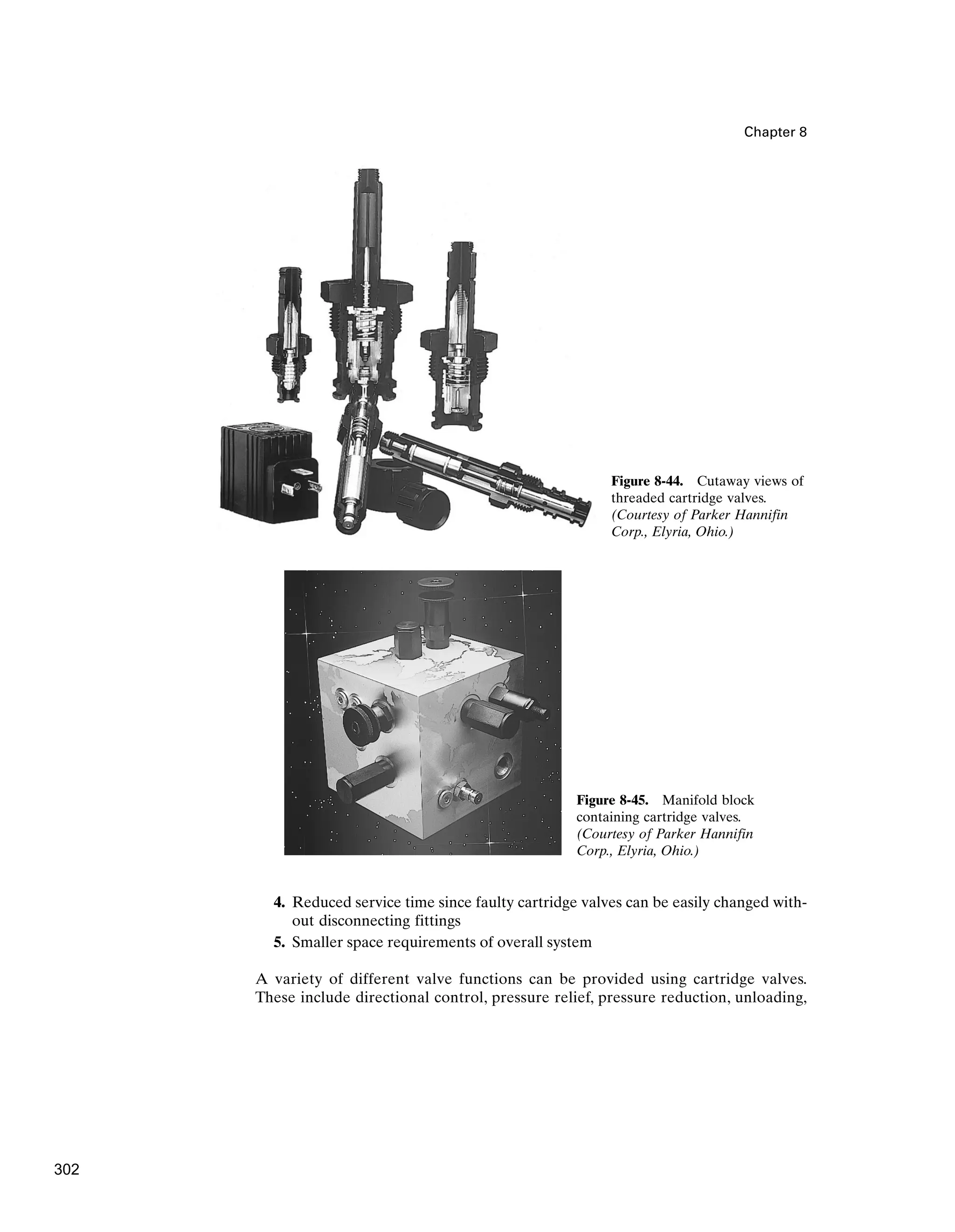 Chapter 8
4. Reduced service time since faulty cartridge valves can be easily changed with-
out disconnecting fittings
5. Smaller space requirements of overall system
A variety of different valve functions can be provided using cartridge valves.
These include directional control, pressure relief, pressure reduction, unloading,
Figure 8-44. Cutaway views of
threaded cartridge valves.
(Courtesy of Parker Hannifin
Corp., Elyria, Ohio.)
Figure 8-45. Manifold block
containing cartridge valves.
(Courtesy of Parker Hannifin
Corp., Elyria, Ohio.)
302
 