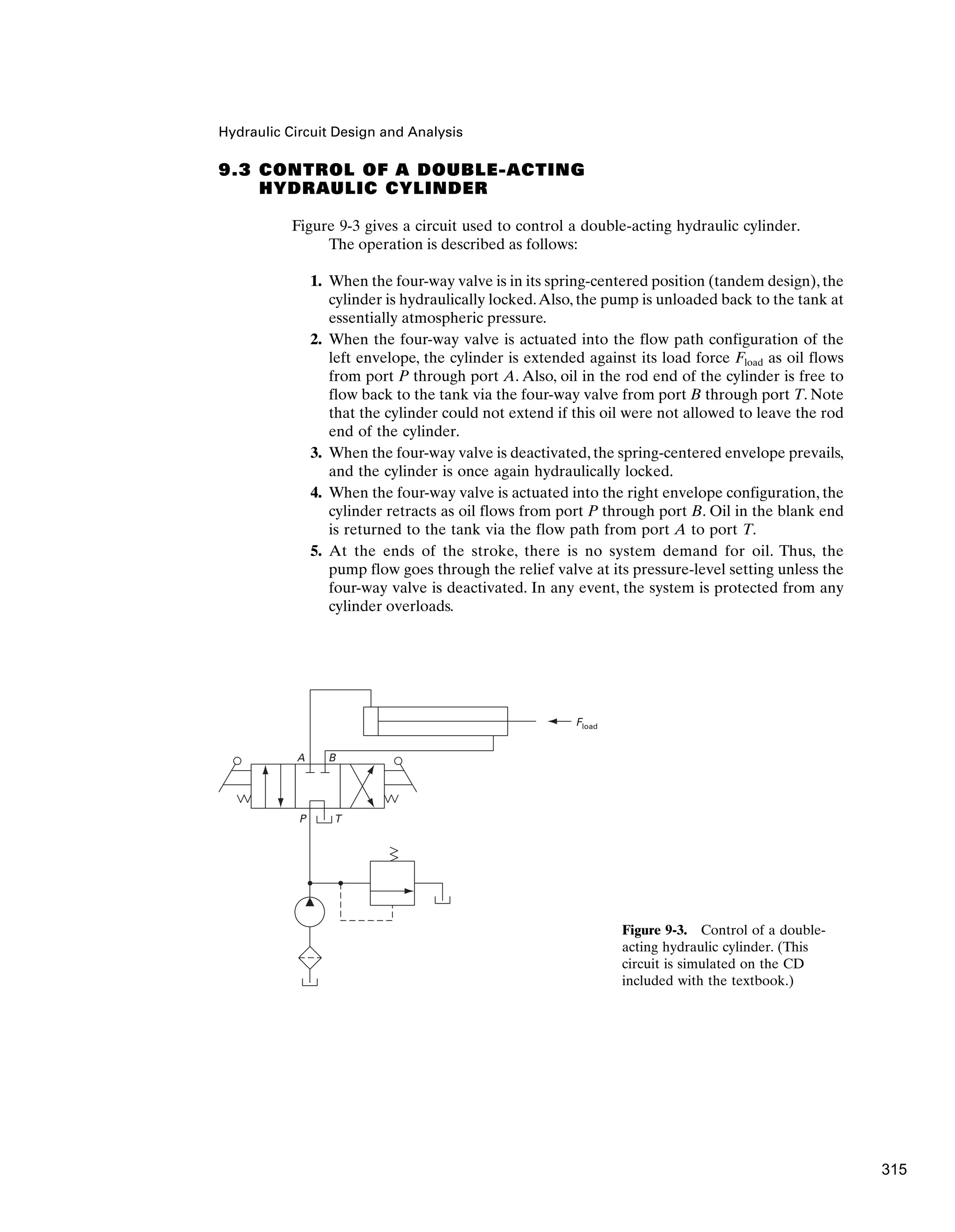 Hydraulic Circuit Design and Analysis
B
A
T
P
Fload
Figure 9-3. Control of a double-
acting hydraulic cylinder. (This
circuit is simulated on the CD
included with the textbook.)
9.3 CONTROL OF A DOUBLE-ACTING
HYDRAULIC CYLINDER
Figure 9-3 gives a circuit used to control a double-acting hydraulic cylinder.
The operation is described as follows:
1. When the four-way valve is in its spring-centered position (tandem design), the
cylinder is hydraulically locked.Also, the pump is unloaded back to the tank at
essentially atmospheric pressure.
2. When the four-way valve is actuated into the flow path configuration of the
left envelope, the cylinder is extended against its load force Fload as oil flows
from port P through port A. Also, oil in the rod end of the cylinder is free to
flow back to the tank via the four-way valve from port B through port T. Note
that the cylinder could not extend if this oil were not allowed to leave the rod
end of the cylinder.
3. When the four-way valve is deactivated, the spring-centered envelope prevails,
and the cylinder is once again hydraulically locked.
4. When the four-way valve is actuated into the right envelope configuration, the
cylinder retracts as oil flows from port P through port B. Oil in the blank end
is returned to the tank via the flow path from port A to port T.
5. At the ends of the stroke, there is no system demand for oil. Thus, the
pump flow goes through the relief valve at its pressure-level setting unless the
four-way valve is deactivated. In any event, the system is protected from any
cylinder overloads.
315
 