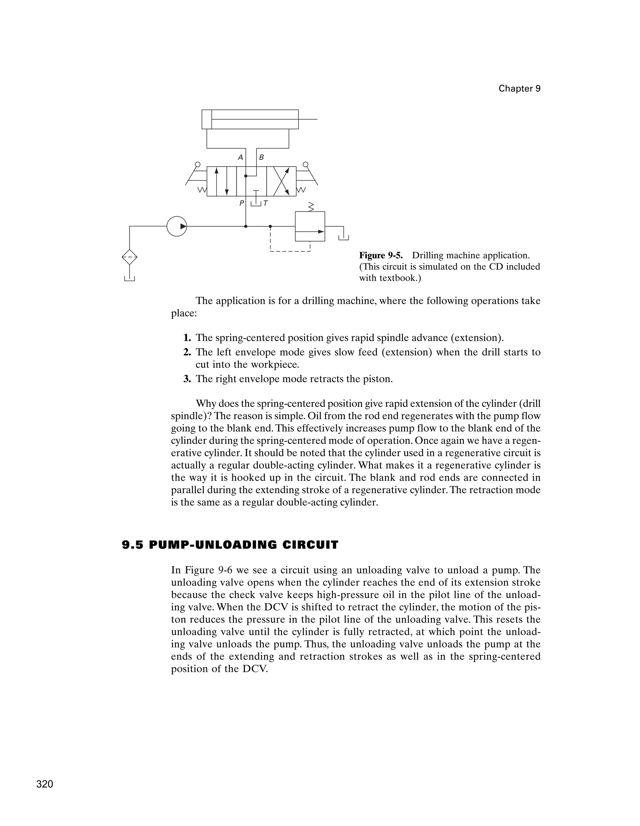 Chapter 9
The application is for a drilling machine, where the following operations take
place:
1. The spring-centered position gives rapid spindle advance (extension).
2. The left envelope mode gives slow feed (extension) when the drill starts to
cut into the workpiece.
3. The right envelope mode retracts the piston.
Why does the spring-centered position give rapid extension of the cylinder (drill
spindle)? The reason is simple. Oil from the rod end regenerates with the pump flow
going to the blank end.This effectively increases pump flow to the blank end of the
cylinder during the spring-centered mode of operation. Once again we have a regen-
erative cylinder. It should be noted that the cylinder used in a regenerative circuit is
actually a regular double-acting cylinder. What makes it a regenerative cylinder is
the way it is hooked up in the circuit. The blank and rod ends are connected in
parallel during the extending stroke of a regenerative cylinder.The retraction mode
is the same as a regular double-acting cylinder.
9.5 PUMP-UNLOADING CIRCUIT
In Figure 9-6 we see a circuit using an unloading valve to unload a pump. The
unloading valve opens when the cylinder reaches the end of its extension stroke
because the check valve keeps high-pressure oil in the pilot line of the unload-
ing valve. When the DCV is shifted to retract the cylinder, the motion of the pis-
ton reduces the pressure in the pilot line of the unloading valve. This resets the
unloading valve until the cylinder is fully retracted, at which point the unload-
ing valve unloads the pump. Thus, the unloading valve unloads the pump at the
ends of the extending and retraction strokes as well as in the spring-centered
position of the DCV.
B
A
T
P
Figure 9-5. Drilling machine application.
(This circuit is simulated on the CD included
with textbook.)
320
 