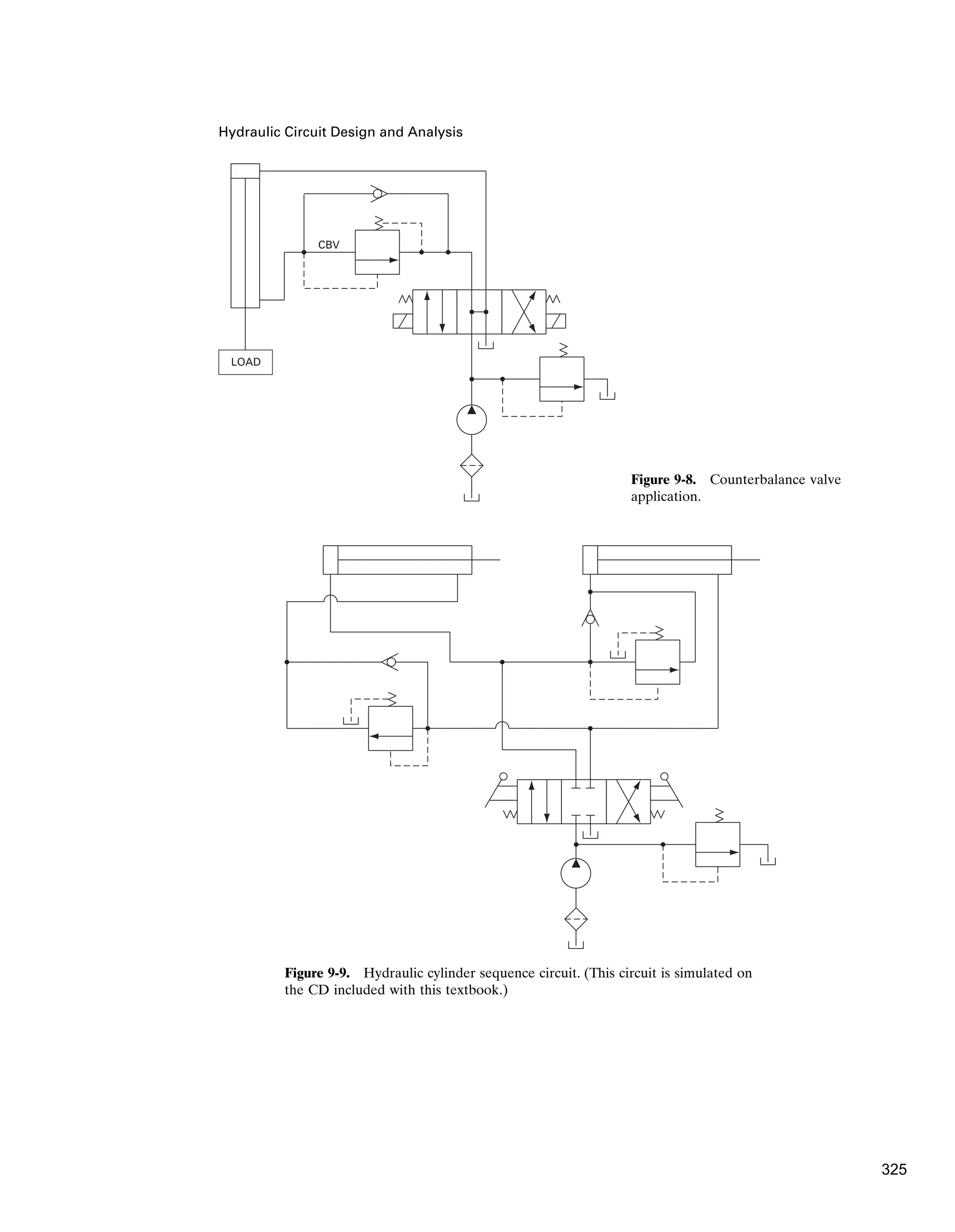 Hydraulic Circuit Design and Analysis
LOAD
CBV
Figure 9-8. Counterbalance valve
application.
Figure 9-9. Hydraulic cylinder sequence circuit. (This circuit is simulated on
the CD included with this textbook.)
325
 