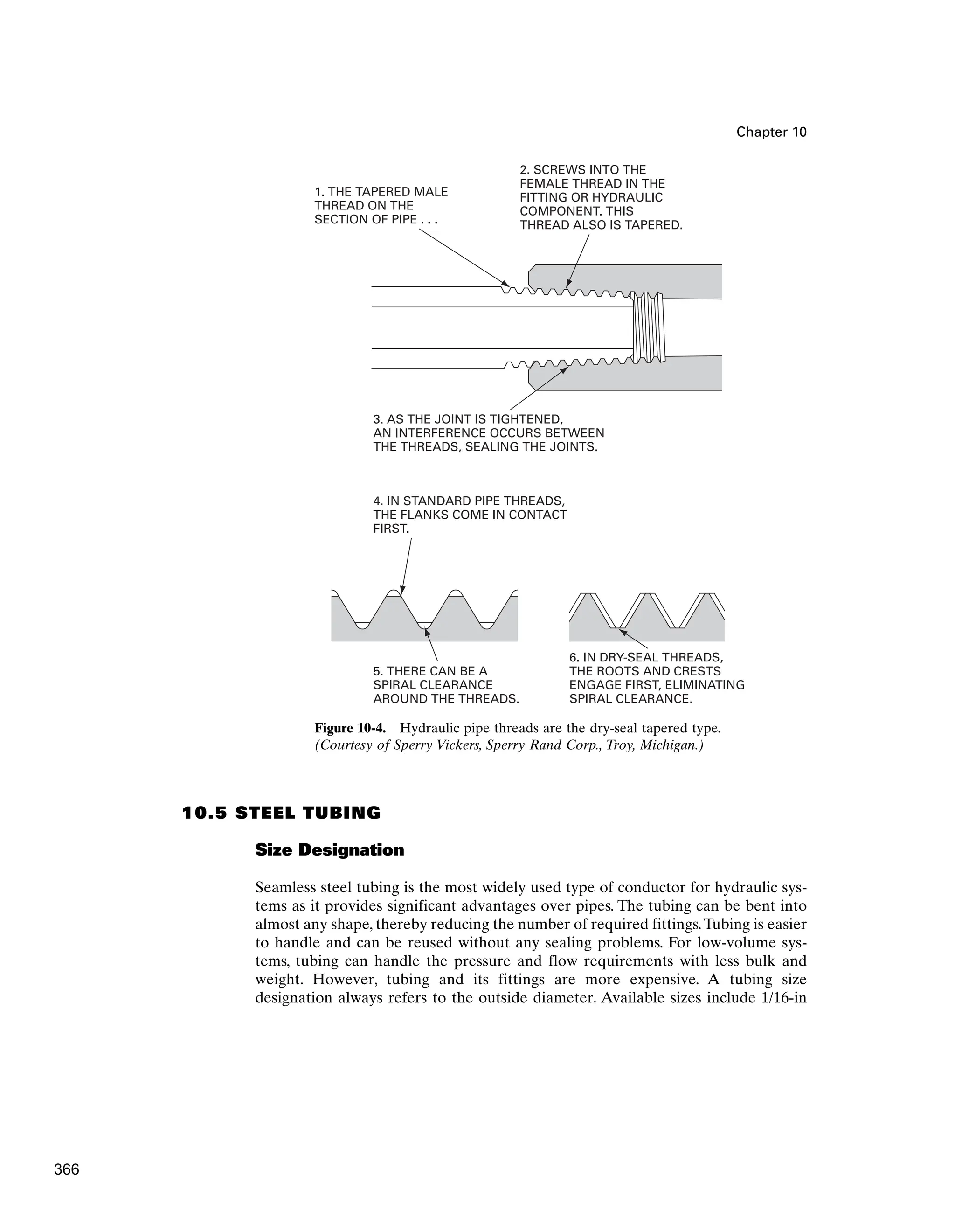 Chapter 10
1. THE TAPERED MALE
THREAD ON THE
SECTION OF PIPE . . .
2. SCREWS INTO THE
FEMALE THREAD IN THE
FITTING OR HYDRAULIC
COMPONENT. THIS
THREAD ALSO IS TAPERED.
3. AS THE JOINT IS TIGHTENED,
AN INTERFERENCE OCCURS BETWEEN
THE THREADS, SEALING THE JOINTS.
4. IN STANDARD PIPE THREADS,
THE FLANKS COME IN CONTACT
FIRST.
5. THERE CAN BE A
SPIRAL CLEARANCE
AROUND THE THREADS.
6. IN DRY-SEAL THREADS,
THE ROOTS AND CRESTS
ENGAGE FIRST, ELIMINATING
SPIRAL CLEARANCE.
Figure 10-4. Hydraulic pipe threads are the dry-seal tapered type.
(Courtesy of Sperry Vickers, Sperry Rand Corp., Troy, Michigan.)
10.5 STEEL TUBING
Size Designation
Seamless steel tubing is the most widely used type of conductor for hydraulic sys-
tems as it provides significant advantages over pipes. The tubing can be bent into
almost any shape, thereby reducing the number of required fittings.Tubing is easier
to handle and can be reused without any sealing problems. For low-volume sys-
tems, tubing can handle the pressure and flow requirements with less bulk and
weight. However, tubing and its fittings are more expensive. A tubing size
designation always refers to the outside diameter. Available sizes include 1/16-in
366
 