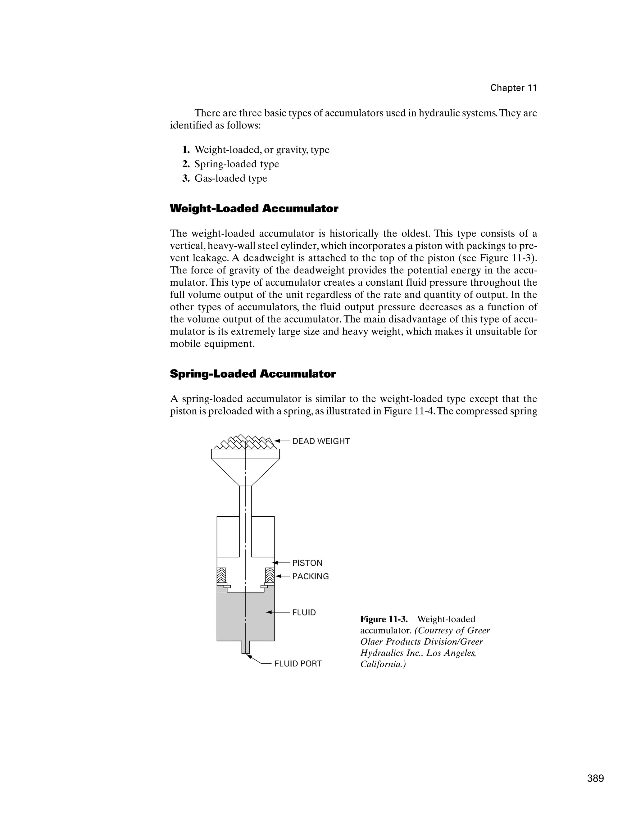 Chapter 11
There are three basic types of accumulators used in hydraulic systems.They are
identified as follows:
1. Weight-loaded, or gravity, type
2. Spring-loaded type
3. Gas-loaded type
Weight-Loaded Accumulator
The weight-loaded accumulator is historically the oldest. This type consists of a
vertical, heavy-wall steel cylinder, which incorporates a piston with packings to pre-
vent leakage. A deadweight is attached to the top of the piston (see Figure 11-3).
The force of gravity of the deadweight provides the potential energy in the accu-
mulator. This type of accumulator creates a constant fluid pressure throughout the
full volume output of the unit regardless of the rate and quantity of output. In the
other types of accumulators, the fluid output pressure decreases as a function of
the volume output of the accumulator. The main disadvantage of this type of accu-
mulator is its extremely large size and heavy weight, which makes it unsuitable for
mobile equipment.
Spring-Loaded Accumulator
A spring-loaded accumulator is similar to the weight-loaded type except that the
piston is preloaded with a spring, as illustrated in Figure 11-4.The compressed spring
DEAD WEIGHT
PISTON
FLUID
FLUID PORT
PACKING
Figure 11-3. Weight-loaded
accumulator. (Courtesy of Greer
Olaer Products Division/Greer
Hydraulics Inc., Los Angeles,
California.)
389
 