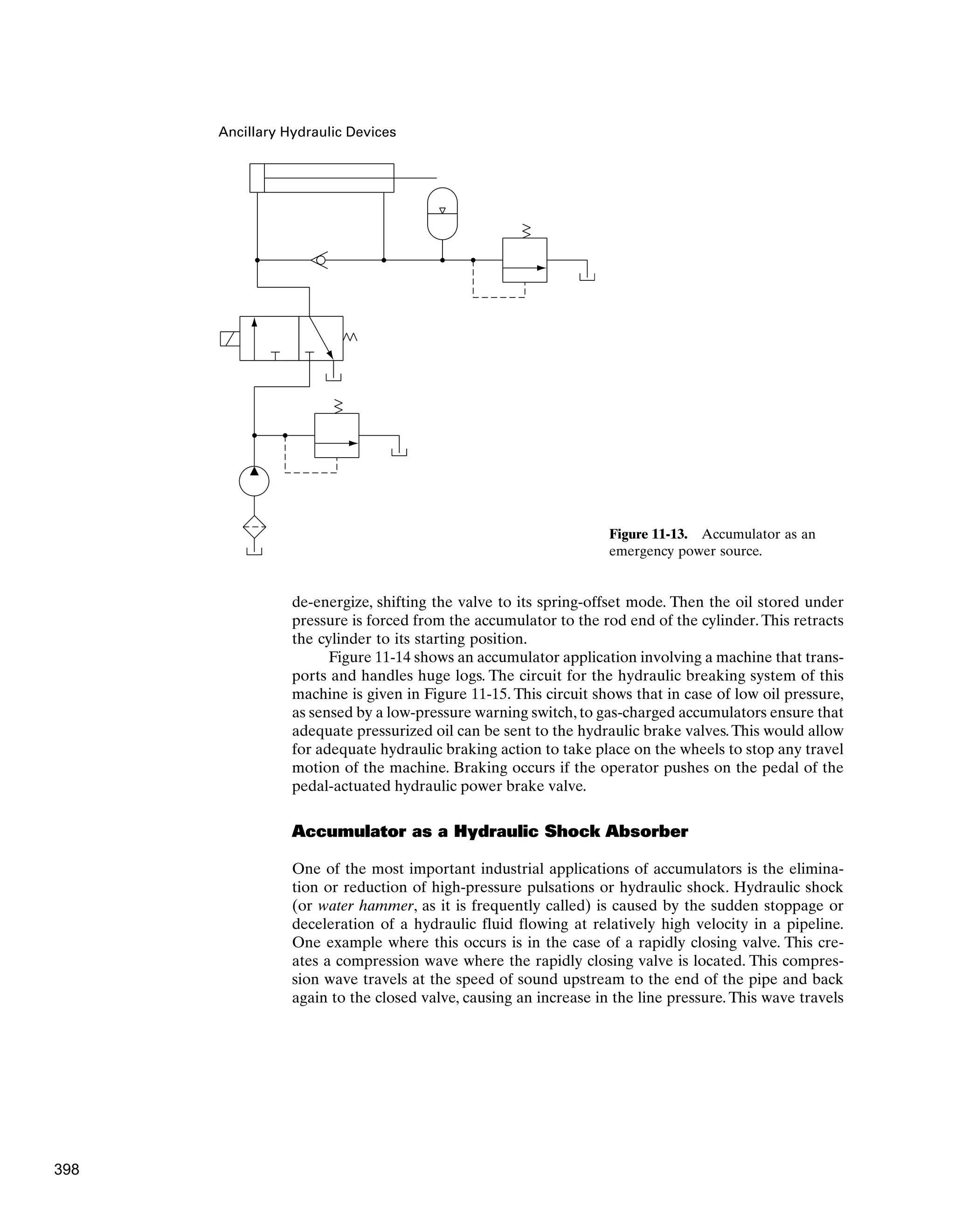 Ancillary Hydraulic Devices
Figure 11-13. Accumulator as an
emergency power source.
de-energize, shifting the valve to its spring-offset mode. Then the oil stored under
pressure is forced from the accumulator to the rod end of the cylinder.This retracts
the cylinder to its starting position.
Figure 11-14 shows an accumulator application involving a machine that trans-
ports and handles huge logs. The circuit for the hydraulic breaking system of this
machine is given in Figure 11-15. This circuit shows that in case of low oil pressure,
as sensed by a low-pressure warning switch, to gas-charged accumulators ensure that
adequate pressurized oil can be sent to the hydraulic brake valves.This would allow
for adequate hydraulic braking action to take place on the wheels to stop any travel
motion of the machine. Braking occurs if the operator pushes on the pedal of the
pedal-actuated hydraulic power brake valve.
Accumulator as a Hydraulic Shock Absorber
One of the most important industrial applications of accumulators is the elimina-
tion or reduction of high-pressure pulsations or hydraulic shock. Hydraulic shock
(or water hammer, as it is frequently called) is caused by the sudden stoppage or
deceleration of a hydraulic fluid flowing at relatively high velocity in a pipeline.
One example where this occurs is in the case of a rapidly closing valve. This cre-
ates a compression wave where the rapidly closing valve is located. This compres-
sion wave travels at the speed of sound upstream to the end of the pipe and back
again to the closed valve, causing an increase in the line pressure. This wave travels
398
 