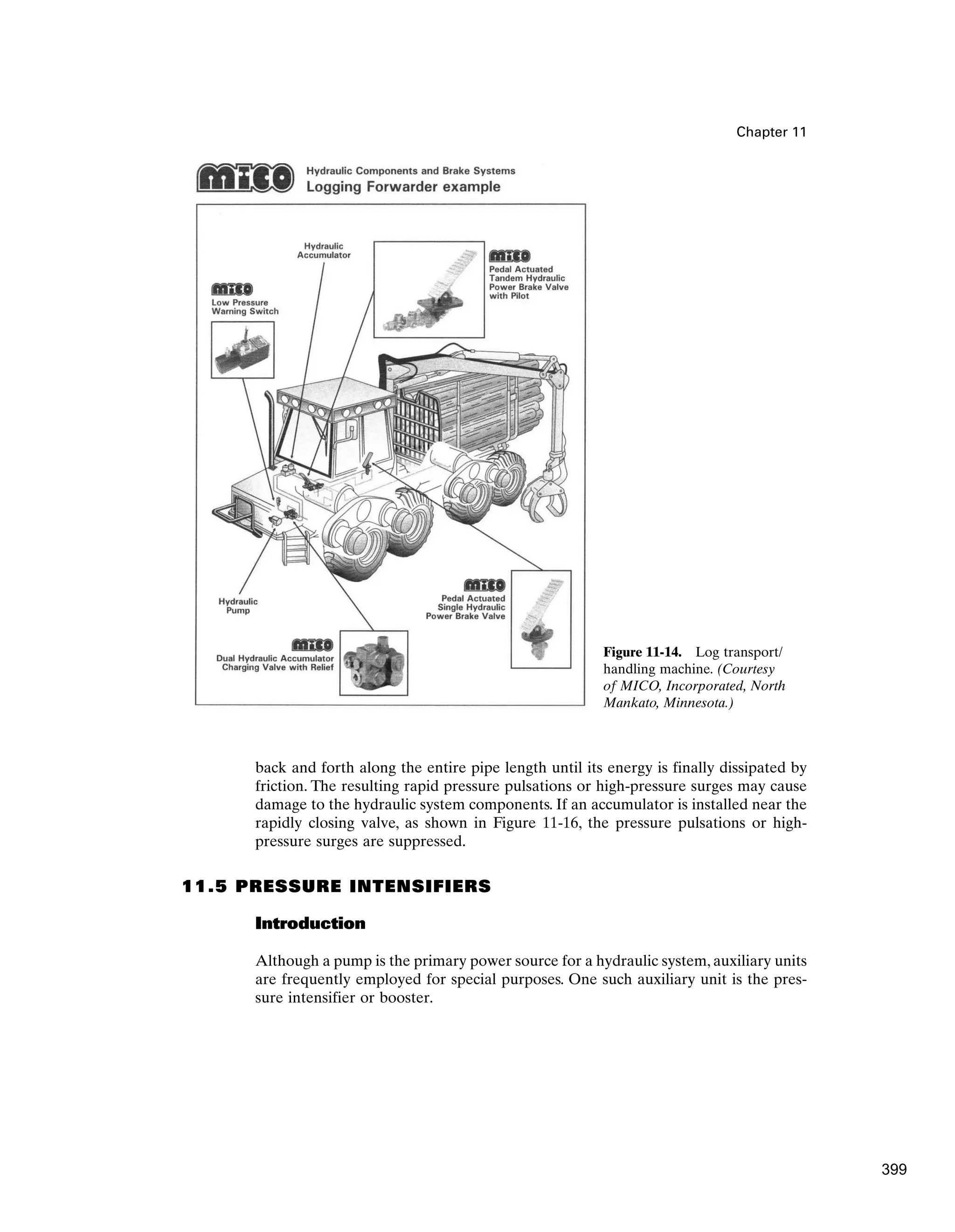 Chapter 11
Figure 11-14. Log transport/
handling machine. (Courtesy
of MICO, Incorporated, North
Mankato, Minnesota.)
back and forth along the entire pipe length until its energy is finally dissipated by
friction. The resulting rapid pressure pulsations or high-pressure surges may cause
damage to the hydraulic system components. If an accumulator is installed near the
rapidly closing valve, as shown in Figure 11-16, the pressure pulsations or high-
pressure surges are suppressed.
11.5 PRESSURE INTENSIFIERS
Introduction
Although a pump is the primary power source for a hydraulic system, auxiliary units
are frequently employed for special purposes. One such auxiliary unit is the pres-
sure intensifier or booster.
399
 