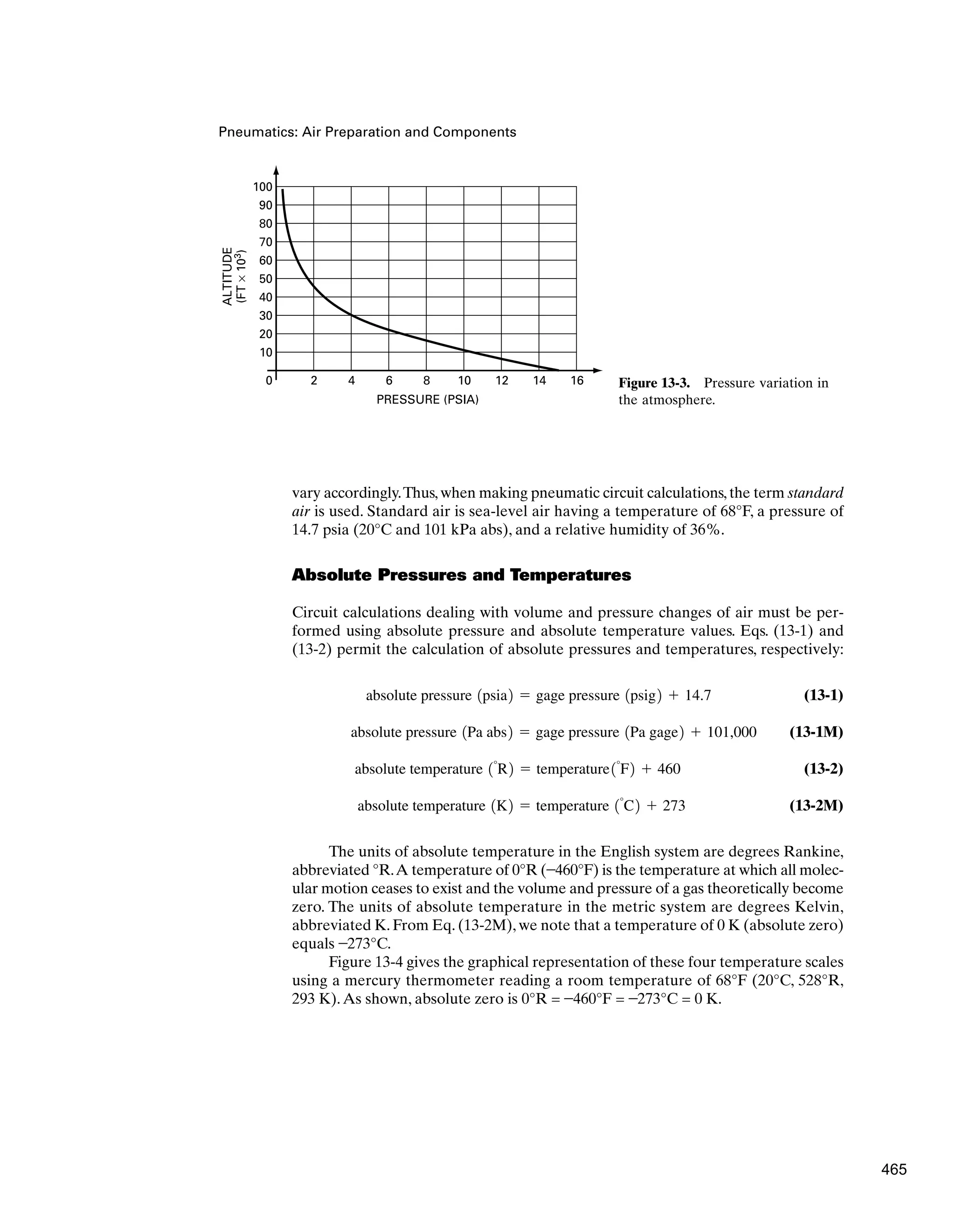Pneumatics: Air Preparation and Components
PRESSURE (PSIA)
ALTITUDE
(FT
×
10
3
)
0 2 4 6 8 10 12 14 16
10
20
30
40
50
60
70
80
90
100
Figure 13-3. Pressure variation in
the atmosphere.
vary accordingly.Thus,when making pneumatic circuit calculations,the term standard
air is used. Standard air is sea-level air having a temperature of 68°F, a pressure of
14.7 psia (20°C and 101 kPa abs), and a relative humidity of 36%.
Absolute Pressures and Temperatures
Circuit calculations dealing with volume and pressure changes of air must be per-
formed using absolute pressure and absolute temperature values. Eqs. (13-1) and
(13-2) permit the calculation of absolute pressures and temperatures, respectively:
(13-1)
(13-1M)
(13-2)
(13-2M)
The units of absolute temperature in the English system are degrees Rankine,
abbreviated °R.A temperature of 0°R (-460°F) is the temperature at which all molec-
ular motion ceases to exist and the volume and pressure of a gas theoretically become
zero. The units of absolute temperature in the metric system are degrees Kelvin,
abbreviated K. From Eq. (13-2M), we note that a temperature of 0 K (absolute zero)
equals -273°C.
Figure 13-4 gives the graphical representation of these four temperature scales
using a mercury thermometer reading a room temperature of 68°F (20°C, 528°R,
293 K).As shown, absolute zero is 0°R = -460°F = -273°C = 0 K.
absolute temperature 1K2  temperature 1°
C2  273
absolute temperature 1°
R2  temperature1°
F2  460
absolute pressure 1Pa abs2  gage pressure 1Pa gage2  101,000
absolute pressure 1psia2  gage pressure 1psig2  14.7
465
 